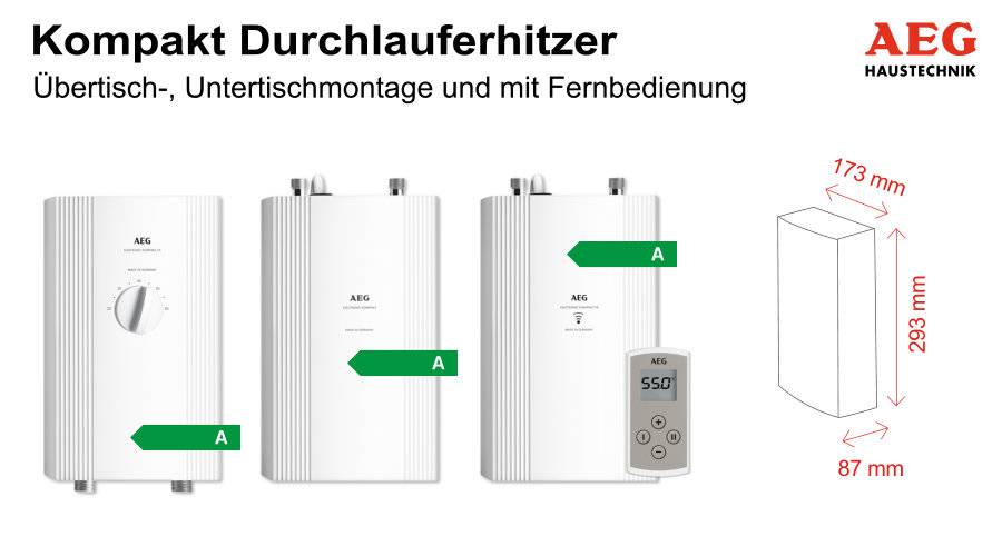 Kompakt-Durchlauferhitzer für die Küche