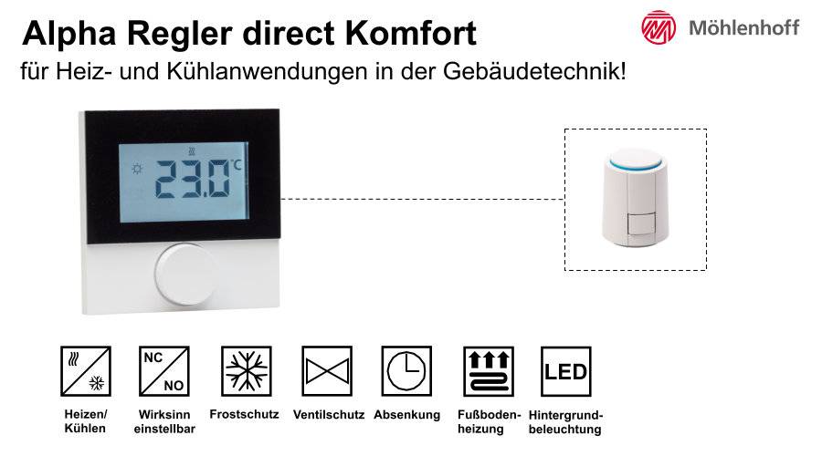 Raumthermostat Heizen/Kühlen