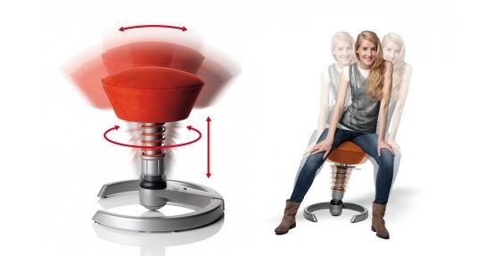 De swopper perfect afstellen