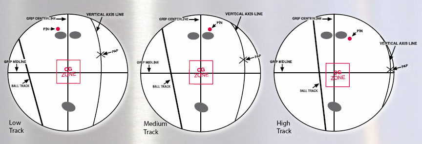 routeconverter track erstellen