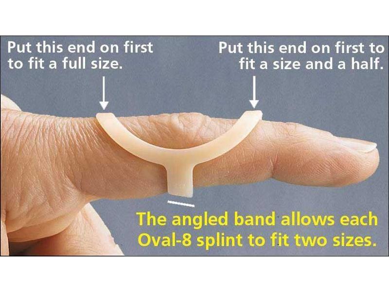 Oval 8 Finger Splints Sizing Chart