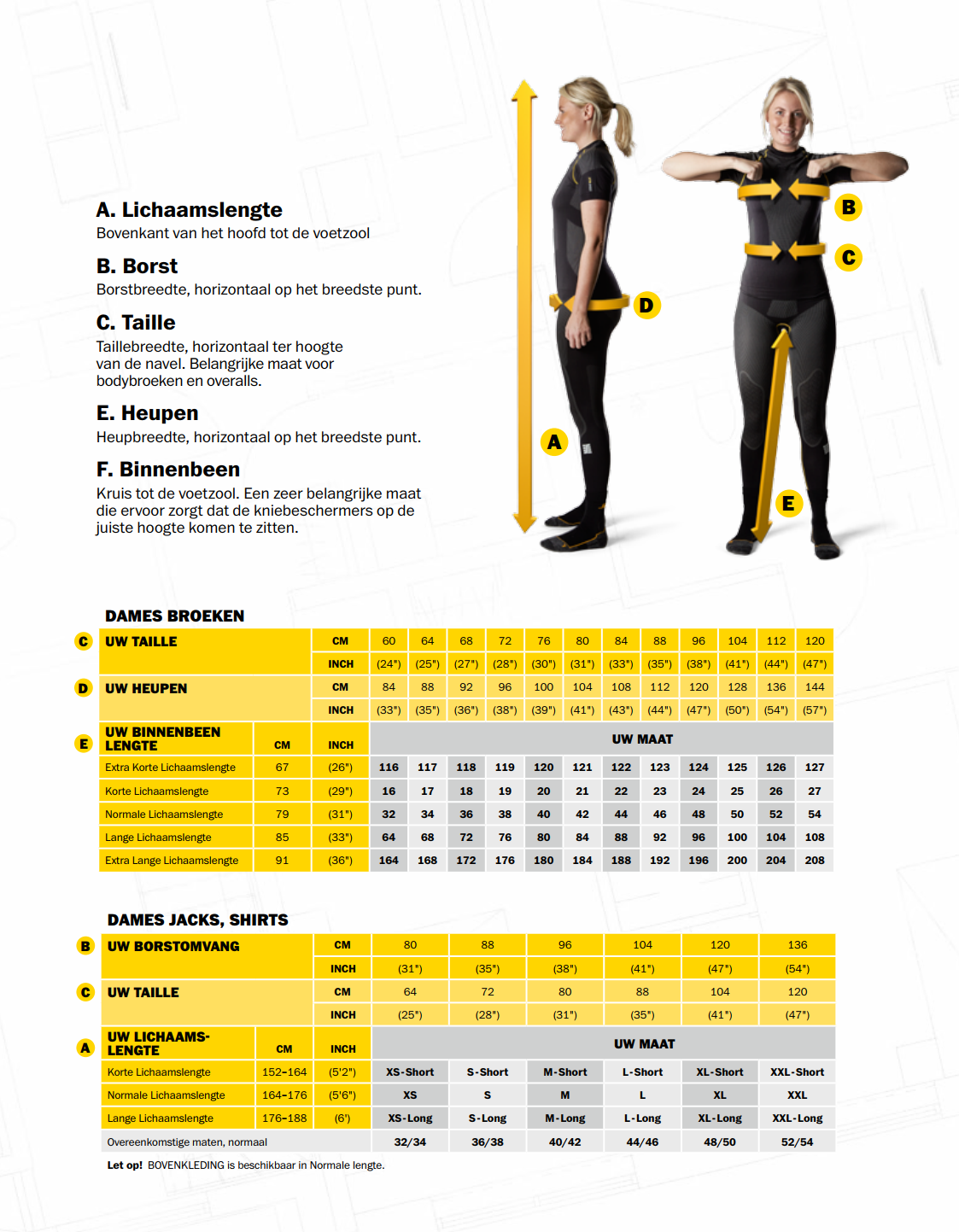 referentie Controle band Snickers Workwear Maattabel - E-Snickers