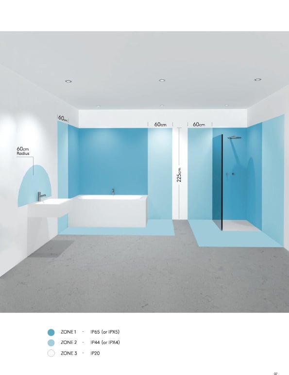 Leading 5 Benefits Of LED Bathroom Lighting - Downlights Direct