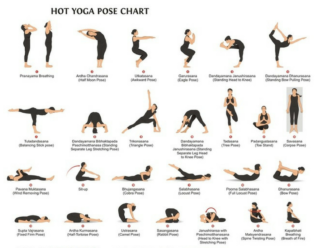 bikram yoga series