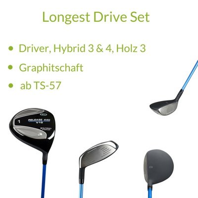 U.S. Kids Golf Tour Series Longest Drive Set U.S. Kids Golf Tour Series Longest Drive Set