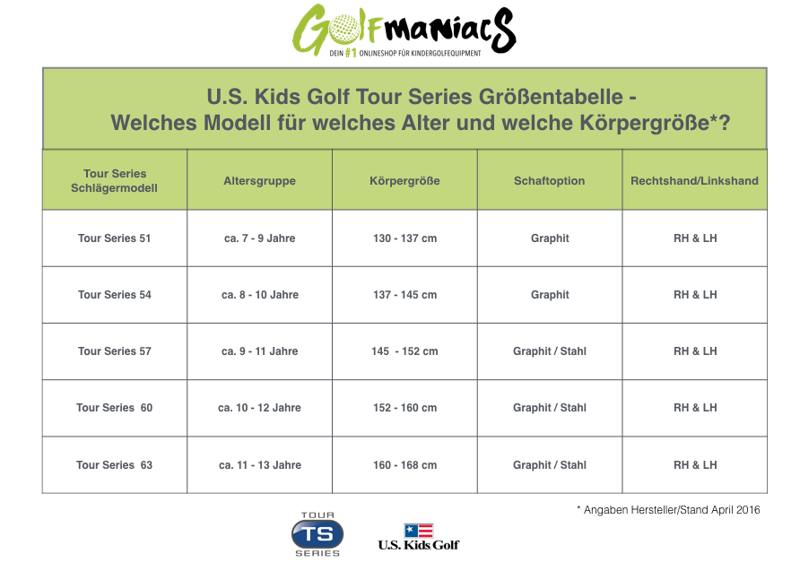 US Kids Tour Series Golf Set US Kids Tour Series Golf Set