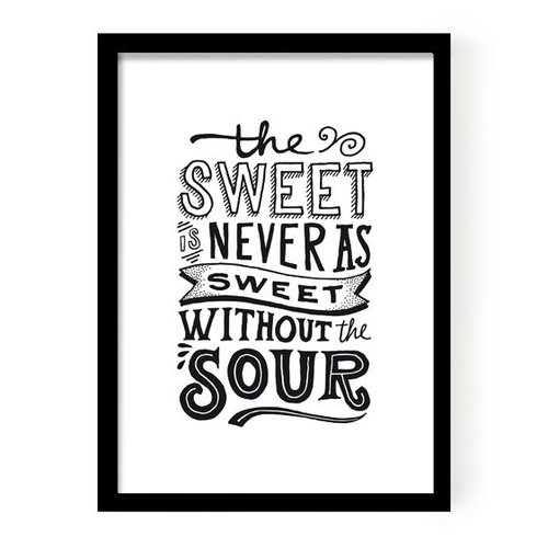 Paperfuel A3 Poster The Sweet Paperfuel A3 Poster The Sweet