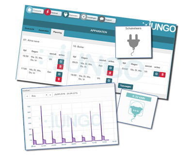 iungo energiecontroller
