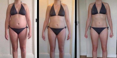 What results can you achieve with a Waist Trainer