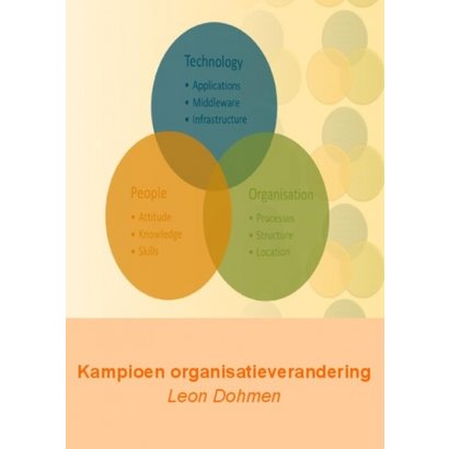 Kampioen organisatieverandering - Leon Dohmen