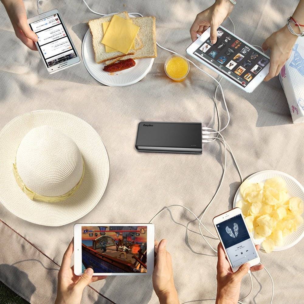 Welke powerbank voor de Samsung Galaxy S6?