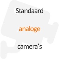 Standaard camera's