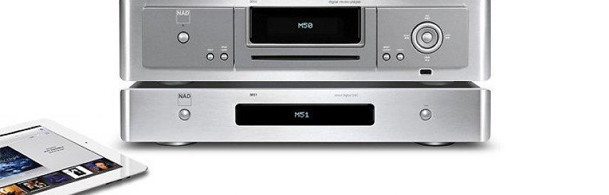 Digital-Analog-Wandler DAC