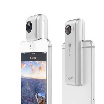 360 degree lenses