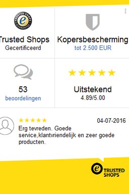 Klanten geven Lumbr goede cijfers