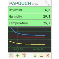 thumb-WIX - Measuring Software-3