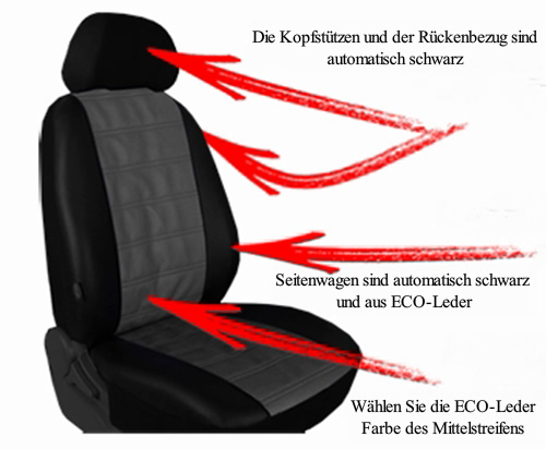 Maßgefertigter Sitzbezug Exclusive für Audi A3 - Maluch Premium Autozubehör