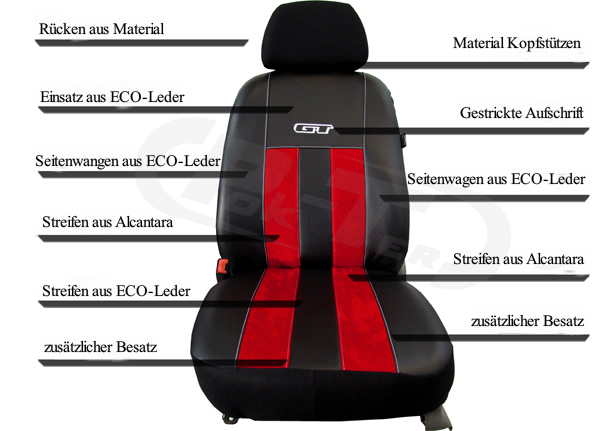 Maßgefertigter Autositzbezug GT Honda CRV - Maluch Premium Autozubehör