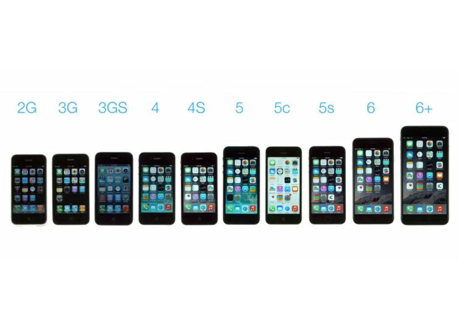 Welke refurbished iPhone past bij mij?