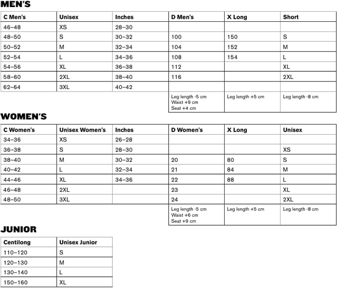 Shoei Size Chart