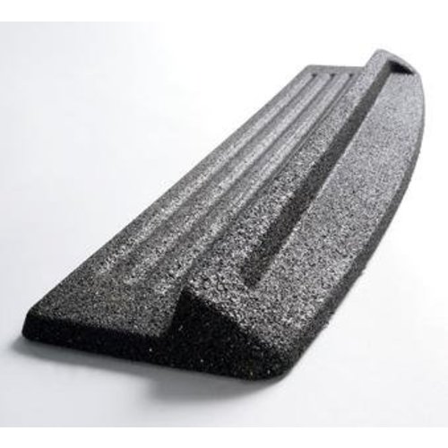 Laddermat 1.00 meter Laddermat 1.00 meter