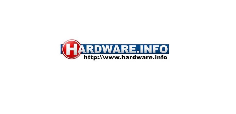 Hardware.info enthousiast over Minix Neo X8 Plus