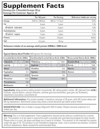 whey proteine dieet schema whey proteine dieet schema