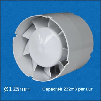 Buisventilator badkamer- toilet | IN LINE axiaal - IkShop Buisventilator badkamer- toilet | IN LINE axiaal - IkShop
