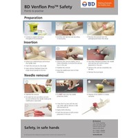 Venflon Pro Safety veiligheidskatheter p. doosje a 50st