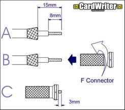 F-connector montage op coaxkabel