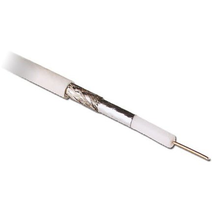 Coaxkabel per meter