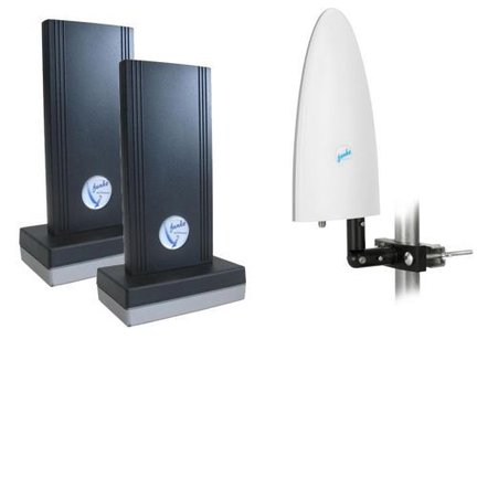 Digitenne (DVB-T) antennes