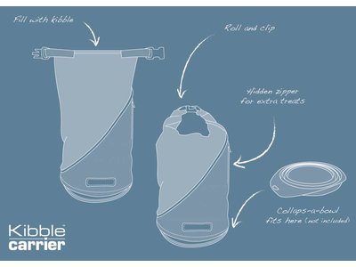 Kibble Carrier Hondenvoer en Snacks Tas