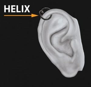 helix