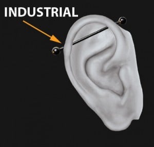 industrial piercing