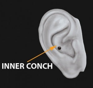 Inner Conch piercing