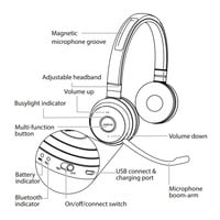 Jabra Evolve 65 MS Stereo