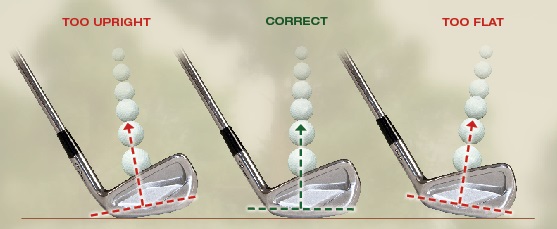 GolfDriverShop.de Golf Schläger Fitting