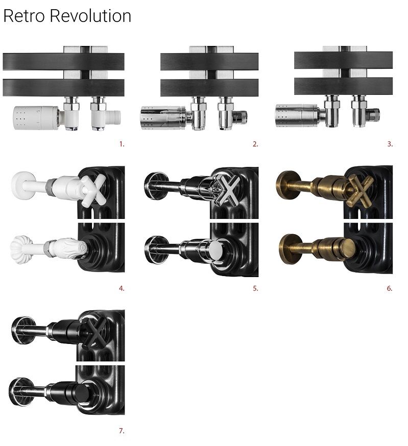 INDUSTRIAL STYLE RADIATORS Tall radiator with 500 mm middle