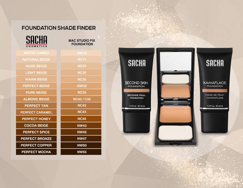 Sacha Matte Lipstick Chart