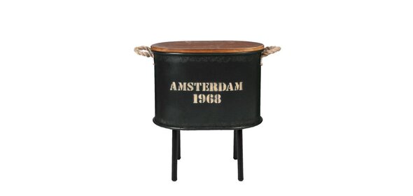 Mabel Bijzettafel Set Ovaal Zwart Clayre en Eef Mabel Bijzettafel Set Ovaal Zwart