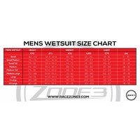 Zone3 Aspire wetsuit (men)