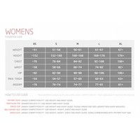 Fusion SLi TRI TIGHTS