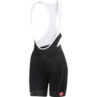 thumb-Castelli Velocissima Ladies Short Cycling Pants-1