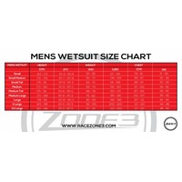 Wetsuit Huren Heren