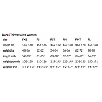 Dare2Tri MACH2SCS Wetsuit Men