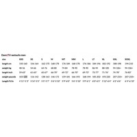 Dare2Tri Mach3S.7 Wetsuit Men