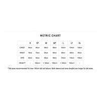 ROKA Men's Elite Aero II SS Tri Suit
