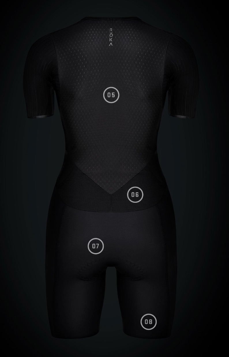 Roka Trisuit Ladies retour