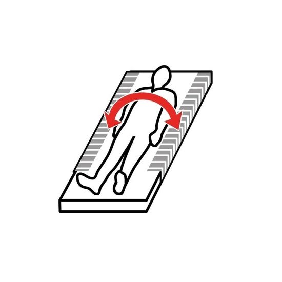 Wendylett glijlaken/onderlaken SystemRoMedic™ Wendylett glijlaken/onderlaken